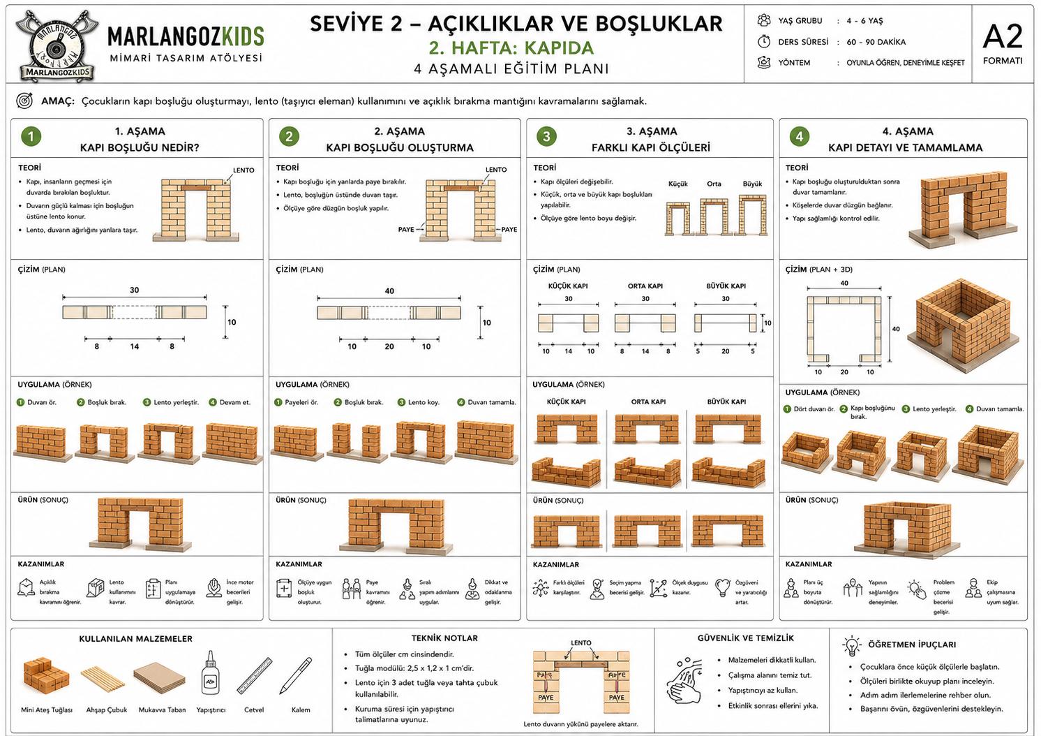 6 Haftalık Çocuk Mimari Tasarım Atölyesi — 2. Hafta