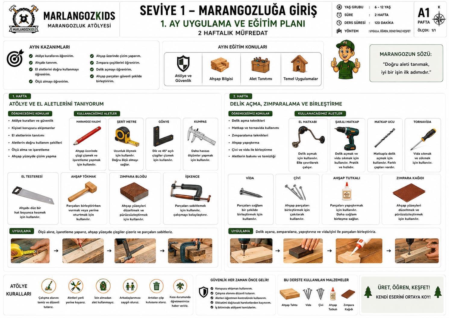 Çocuk Marangozluk Atölyesi