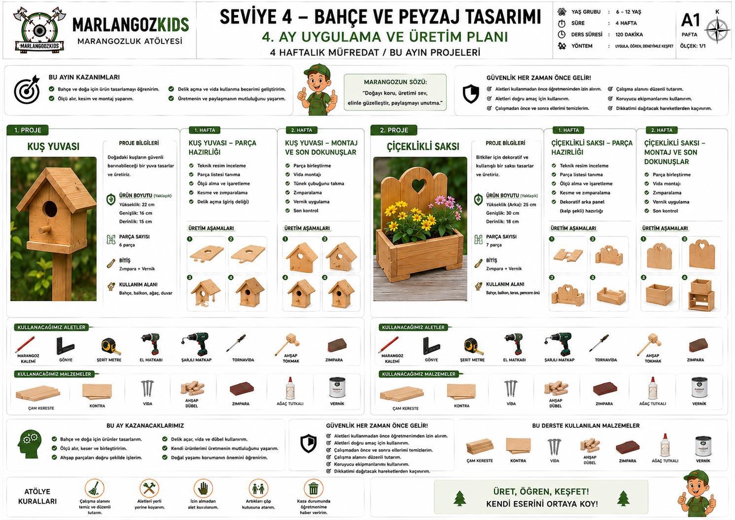 Çocuk Marangozluk Atölyesi